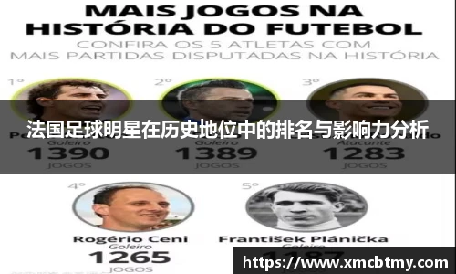 法国足球明星在历史地位中的排名与影响力分析